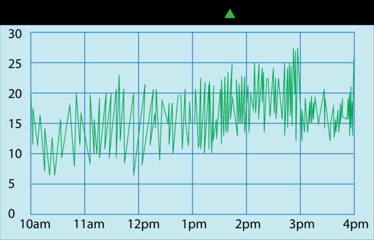 Side Hustle Success: Monetize Skills Easily Now